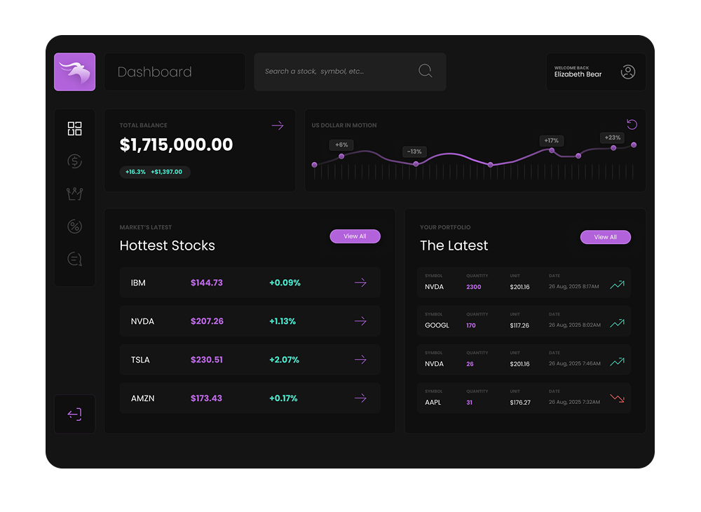 CoinBull Finance
